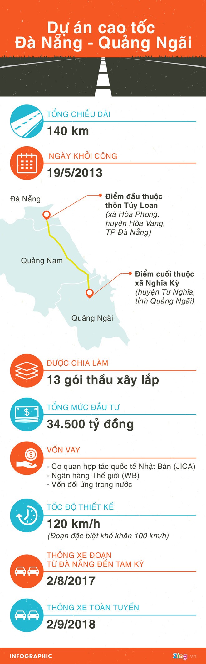 Duong 34.500 ty 'danh bay' nguoi di duong do sut lun hinh anh 3