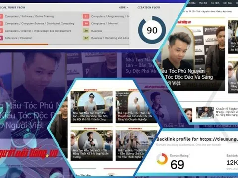 Nâng tầm thương hiệu: Đăng bài viết của bạn trên Tieusunguoinoitieng.vn