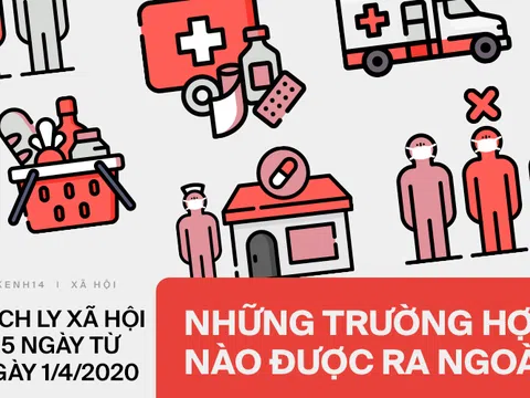 Những trường hợp được xem là "ra đường khi cần thiết", nắm rõ ngay để tránh bị xử phạt từ ngày 4/4